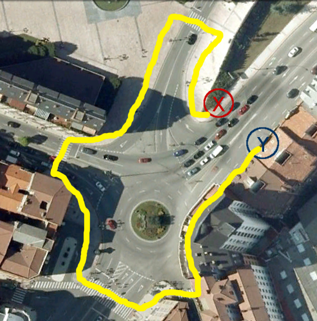 Oviedo's Urban Planning